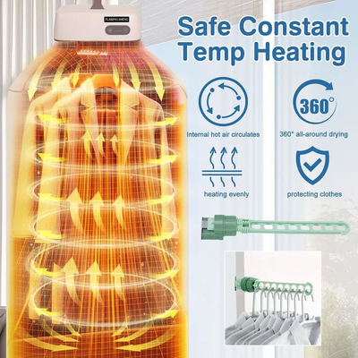 Flaming sheng Portable dryers for laundry Image