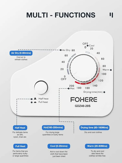 FOHERE GDZ40-20S Image