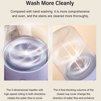 Generic Mini Underwear Washing Machine Image