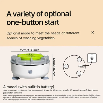 Generic HTDHSDRS Image