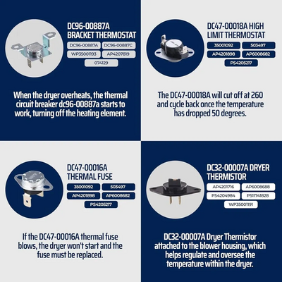 Generic DC47-00019A Image