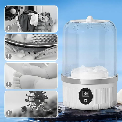 Generic Portable Washers Image