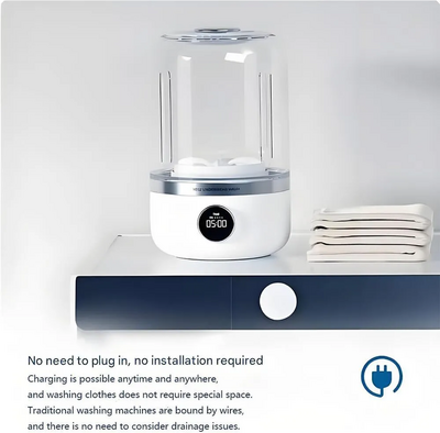 Generic Portable Washers Image