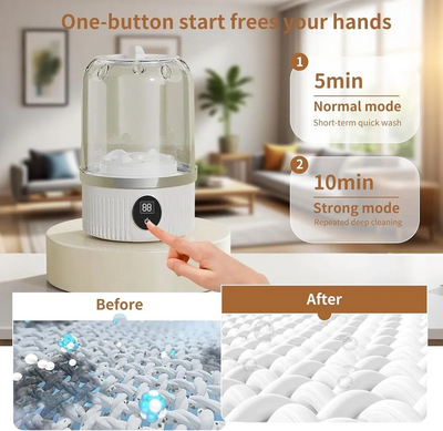 Generic Portable wWasher Image
