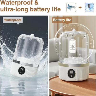 Generic Portable wWasher Image