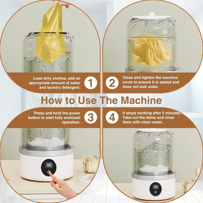Generic Portable wWasher Image