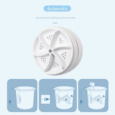 Generic Laundry Washer Image