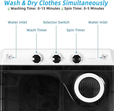 Giantex GX11041US-DK-PF Image