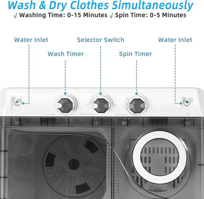 Giantex Washer and Spinner Combo Image