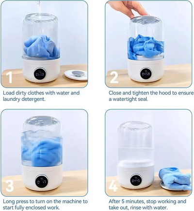 Generic Underwear Washer Image