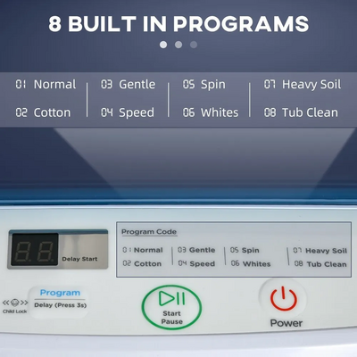 HOMCOM B61-006 Image