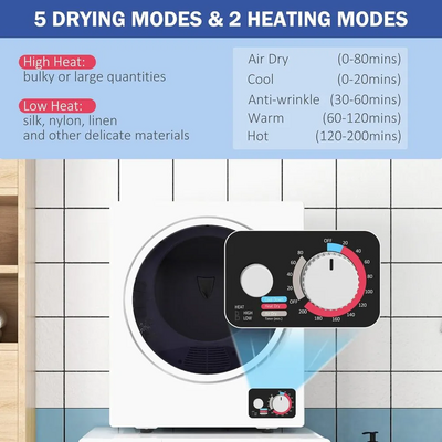 HOMCOM 1.5 cu.ft Image