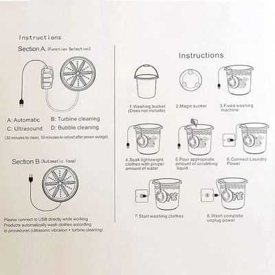 Homesweety Mini Washing Machine Image