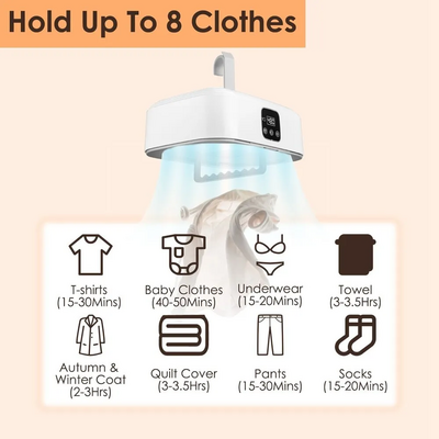IMounTEK Soft Drying, Fast Drying Image