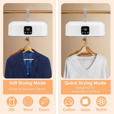 IMounTEK Soft Drying, Fast Drying Image