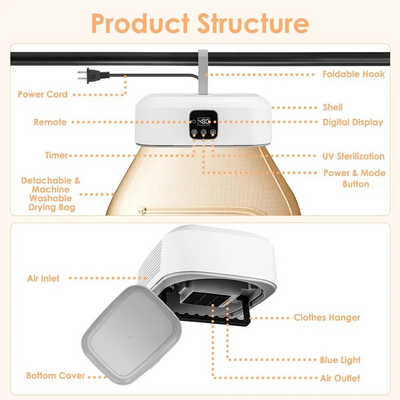 IMounTEK Soft Drying, Fast Drying Image