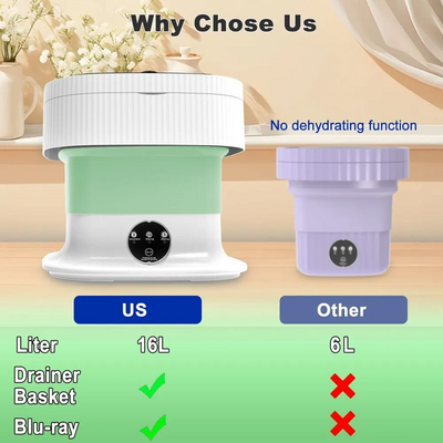Jamini Portable washing machine Image