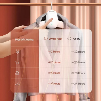 JWCASA JW Portable Dryer Image