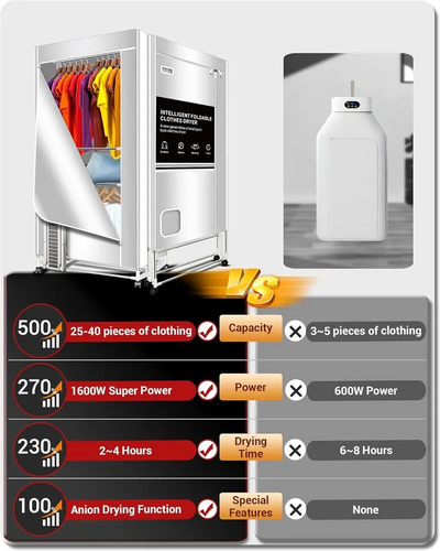 KASYDoFF V3T Image