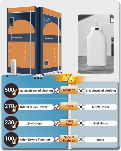 KASYDoFF V3T Image