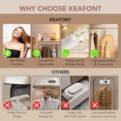 Keafont Y7 Image
