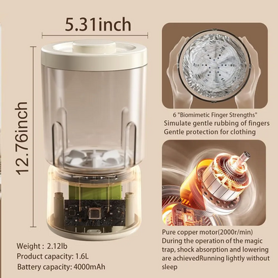 Keledz M8-Double Cup Image