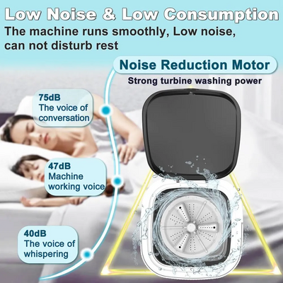 Kwiwis Portable Washer MIni Washer Image