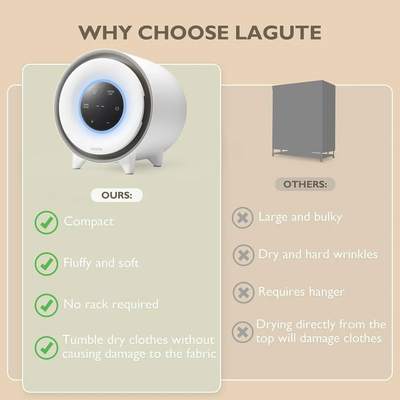 Lagute CD10WTA Image