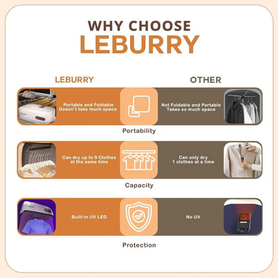 LEBURRY LB-T06 Image