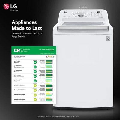 LG WT7150CW Image