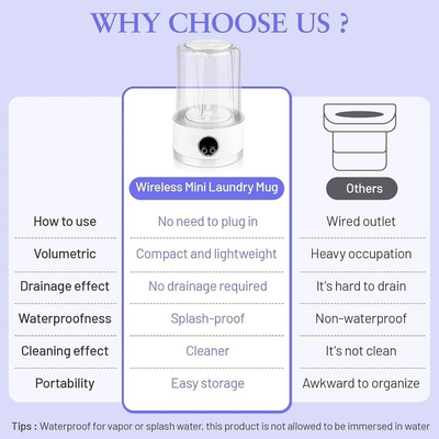 LWQWJING Underwear Washer Image