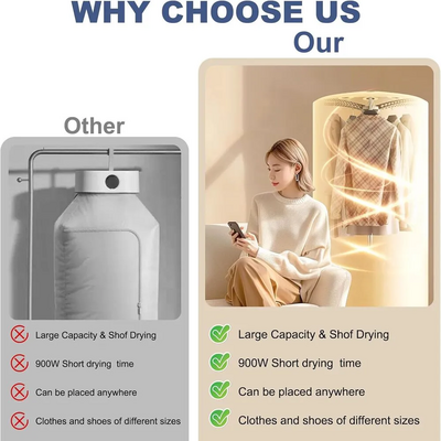MDAFGVU Portable Clothes Dryer Image