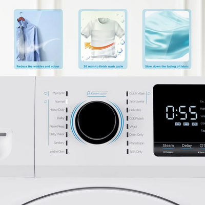 Midea MLH25N7BWW Image
