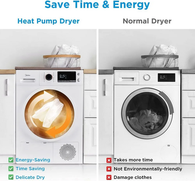 Midea MLE25H7BWW Image