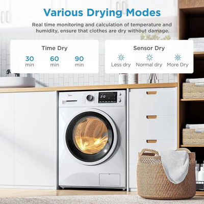 Midea MLC27N3AWW Image