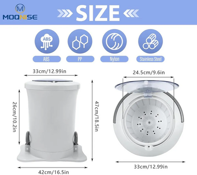 MOQNISE Manual Image