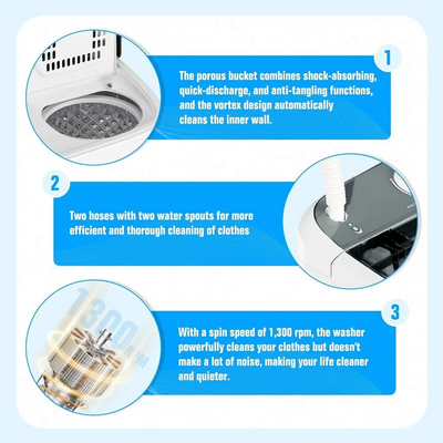 Oakcloud Washer02 Image
