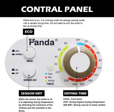 Panda PAN760SF-01 Image