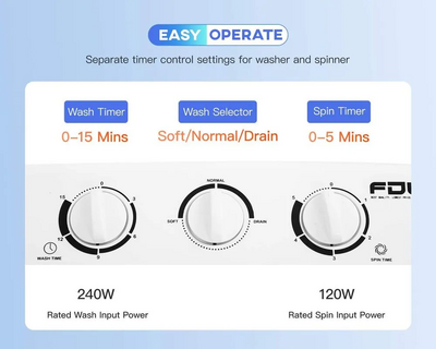 PayLessHere Portable Washing Machine Image