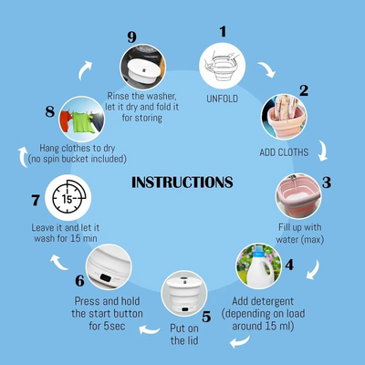 PETOLUTION PET-WM Image