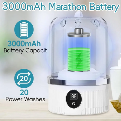 Pjpkow Portable Automatic Mini Washing Machine Image
