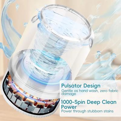 Pjpkow Portable Automatic Mini Washing Machine Image