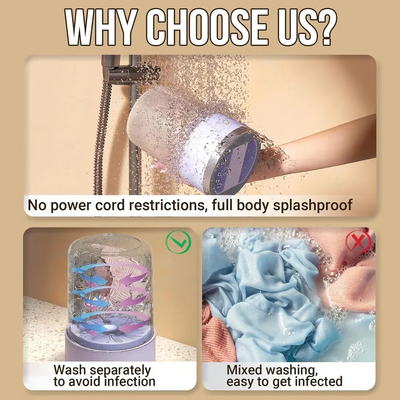 PLURECIL Portable Washing Machine Image