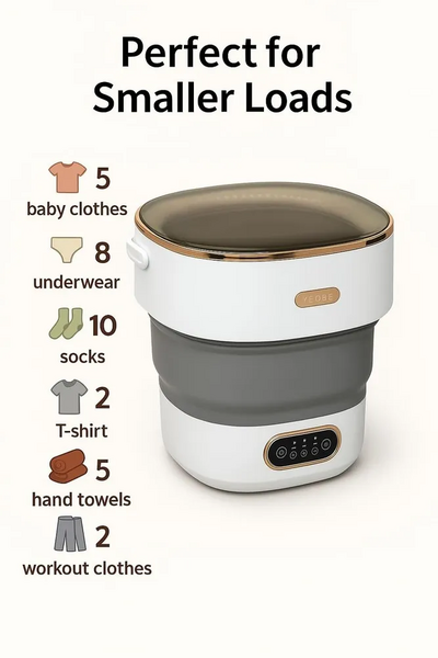 Prince Distribution Portable Mini Washer Image