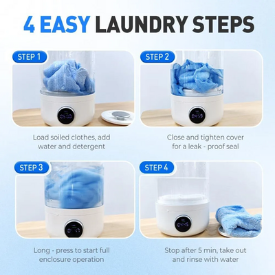 Rewdut Portable Washers Image