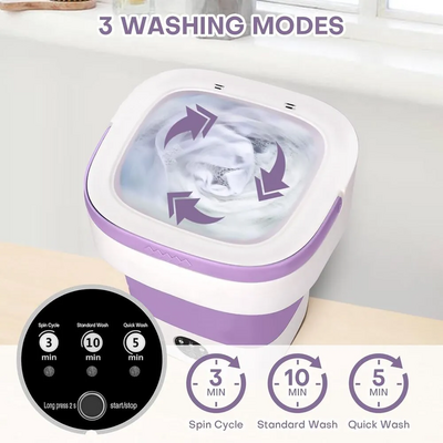 Rolitwils Washing machine Image