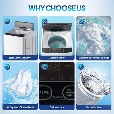 ROVSUN RS-washer dryer combo-Parent Image