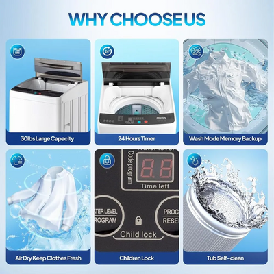 ROVSUN RS-washer dryer combo-Parent Image