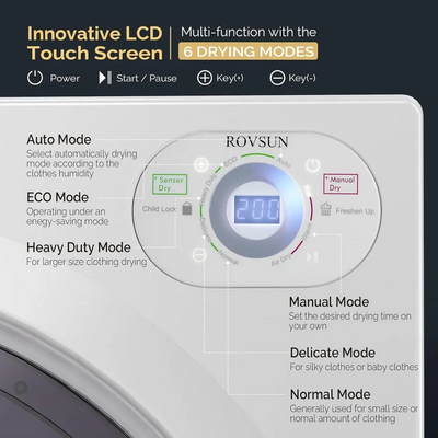 ROVSUN RS-washer dryer combo-Parent Image