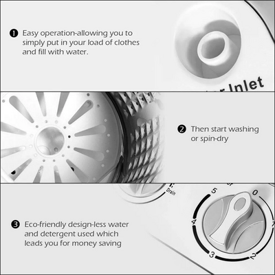 Safeplus Shyws003 Image